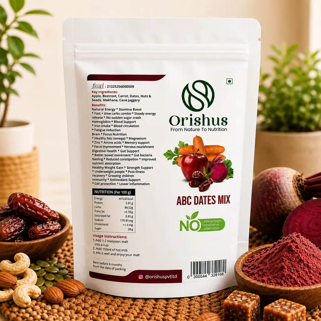 ABC DATES MIX