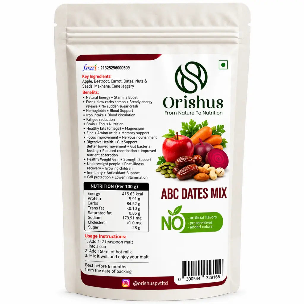 ABC DATES MIX